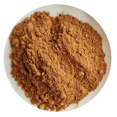 Rhodiola Extract