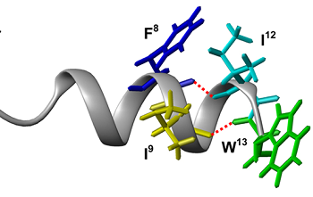 active peptide cost -Realclearbio